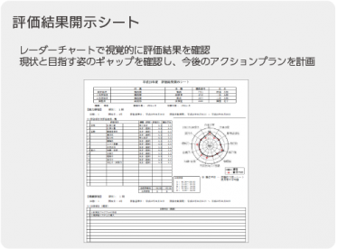 topicsneo_hyoka_feature
