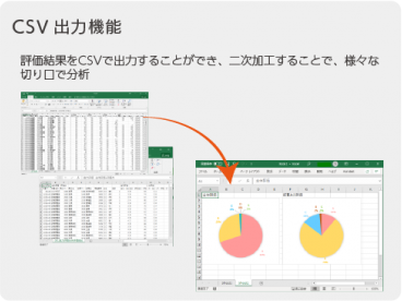 topicsneo_hyoka_feature