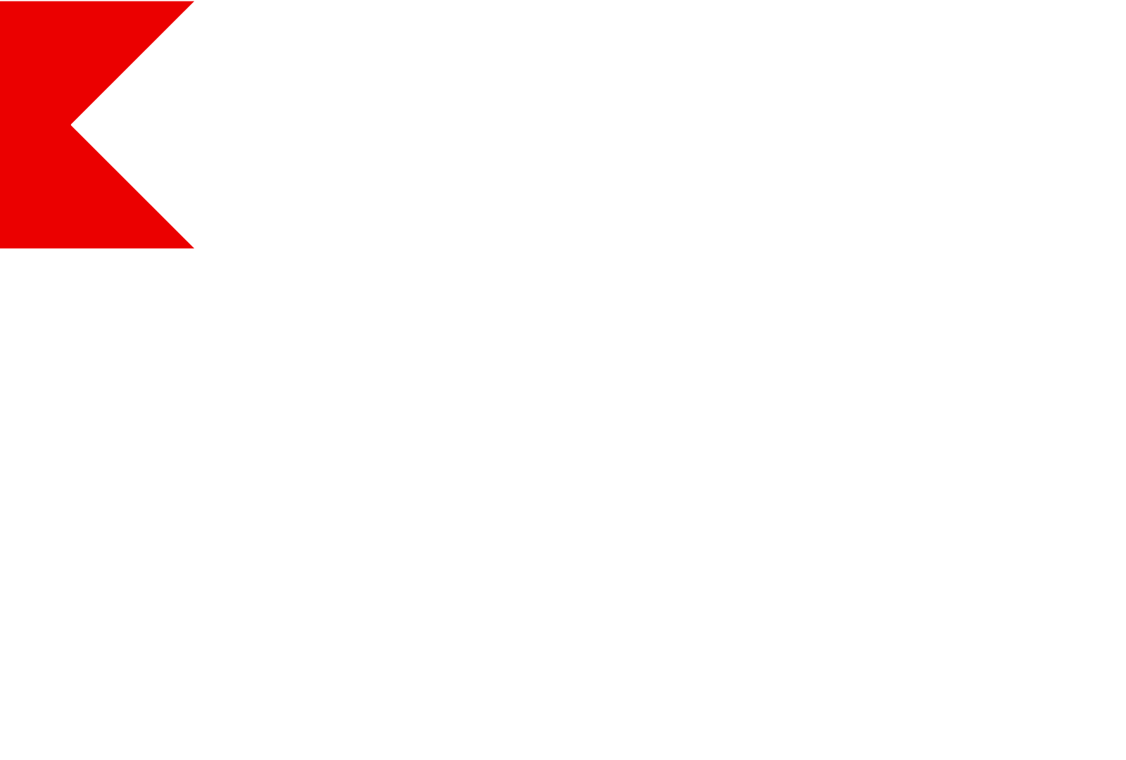 K1