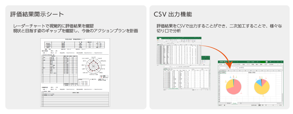 topicsneo_hyoka_feature