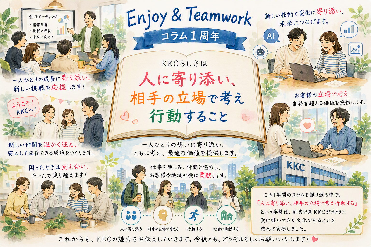 業務システム開発打合せ