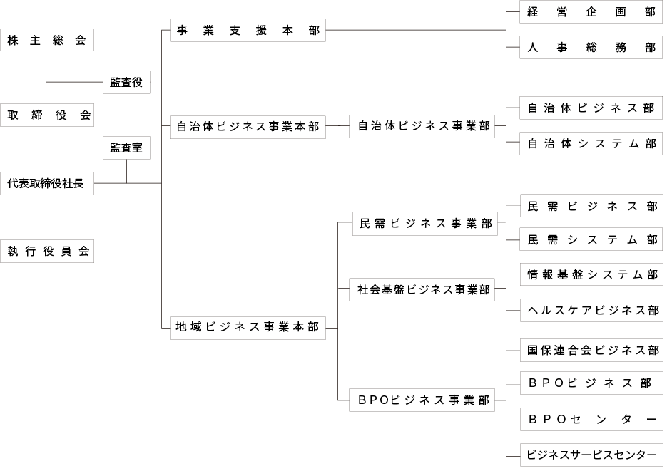 soshikizu_20261001